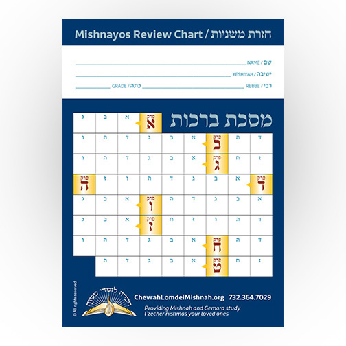 mishnayos-review-chart-chevrah-lomdei-mishnah